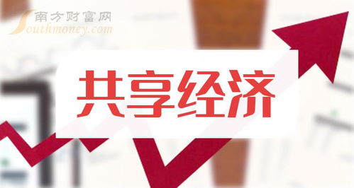 2024年共享經(jīng)濟(jì)上市公司龍頭股名單盤(pán)點(diǎn)（截至2月1日聚焦軟件開(kāi)發(fā)領(lǐng)域）