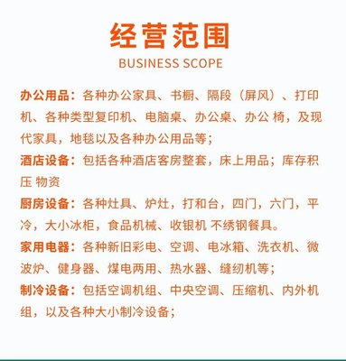 從回收到銷售 商務酒店資產處置與辦公用品一站式服務解析